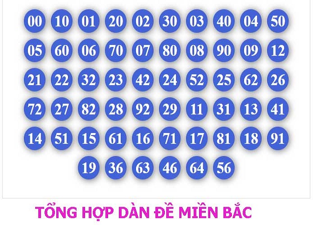 Lý do bạn nên chơi dàn đề miền Bắc